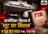 आजीविका मिशन के ₹38.93 लाख डकारे: अध्यक्ष-सचिव और कोषाध्यक्ष ने आपस में बांटा सरकारी पैसा, 4 पर FIR बुरहानपुर आजीविका मिशन में 38.93 लाख की धोखाधड़ी पर चार लोगों के खिलाफ FIR