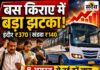 बस का सफर हुआ महंगा: इंदौर के 370, खंडवा के 140 रुपए; गांव से शहर आना-जाना भी जेब पर भारी बुरहानपुर में बसों का नया किराया लागू, इंदौर खंडवा नेपानगर और खकनार की नई किराया दरें