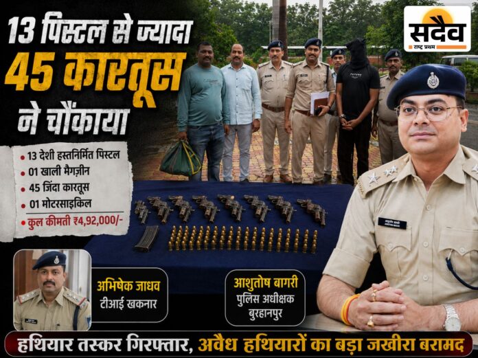 खकनार पुलिस की कार्रवाई में गिरफ्तार हथियार तस्कर और जब्त 13 पिस्टल व 45 जिंदा कारतूस