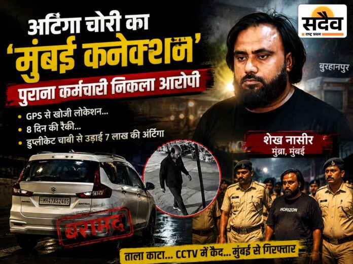 बुरहानपुर आरके ऑटो डील अर्टिगा चोरी मामले में मुंबई से गिरफ्तार आरोपी शेख नासीर