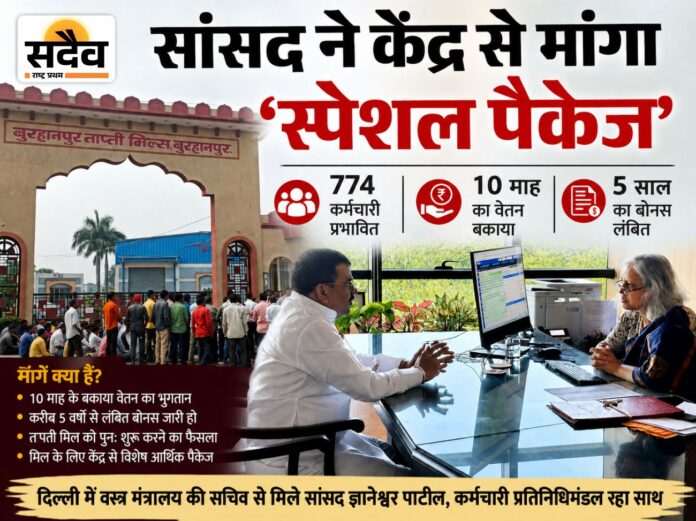 ताप्ती मिल बुरहानपुर के 774 कर्मचारियों के बकाया वेतन को लेकर वस्त्र मंत्रालय की सचिव से मिले सांसद ज्ञानेश्वर पाटील