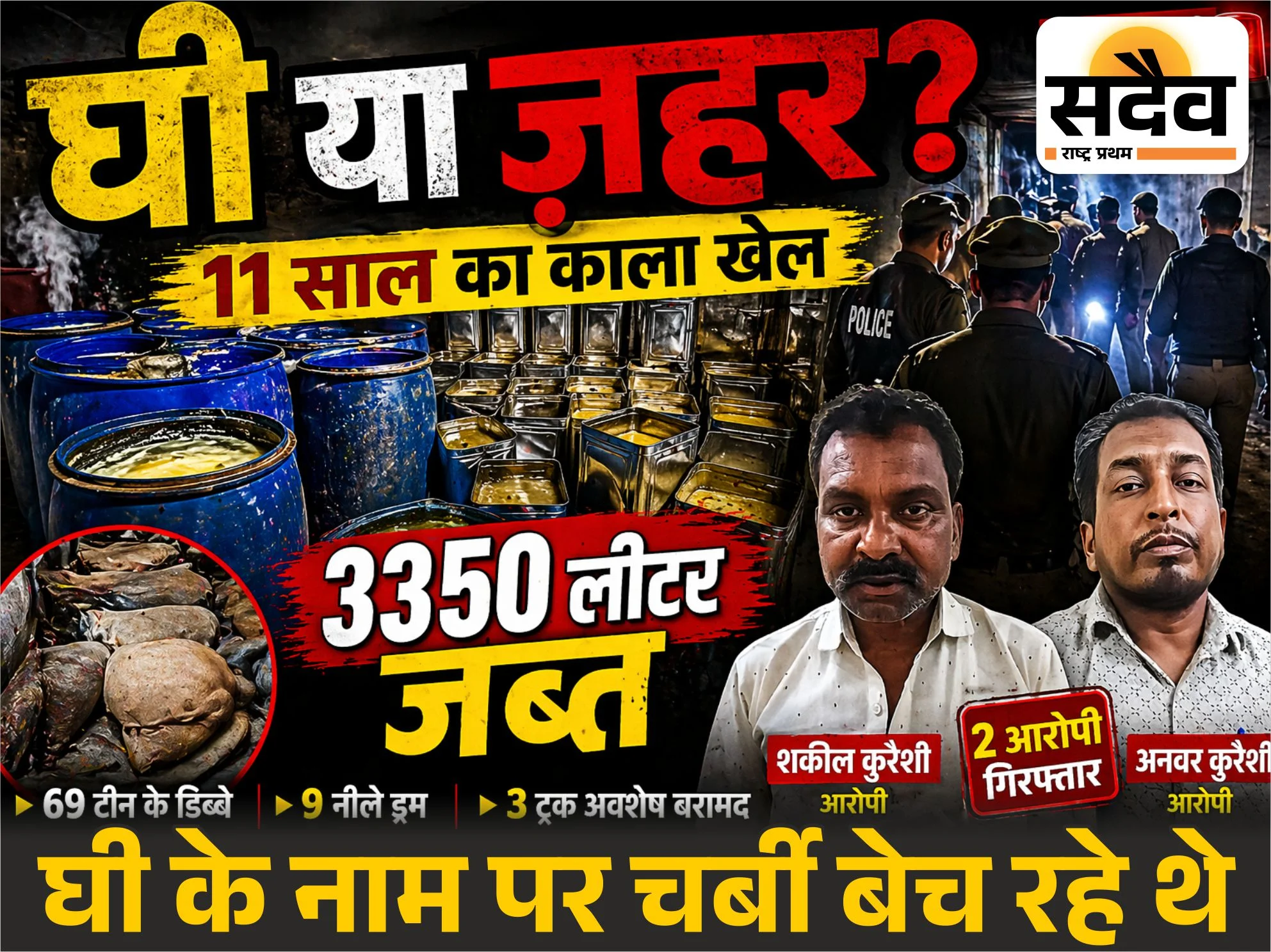 नकली घी फैक्ट्री छापा खंडवा