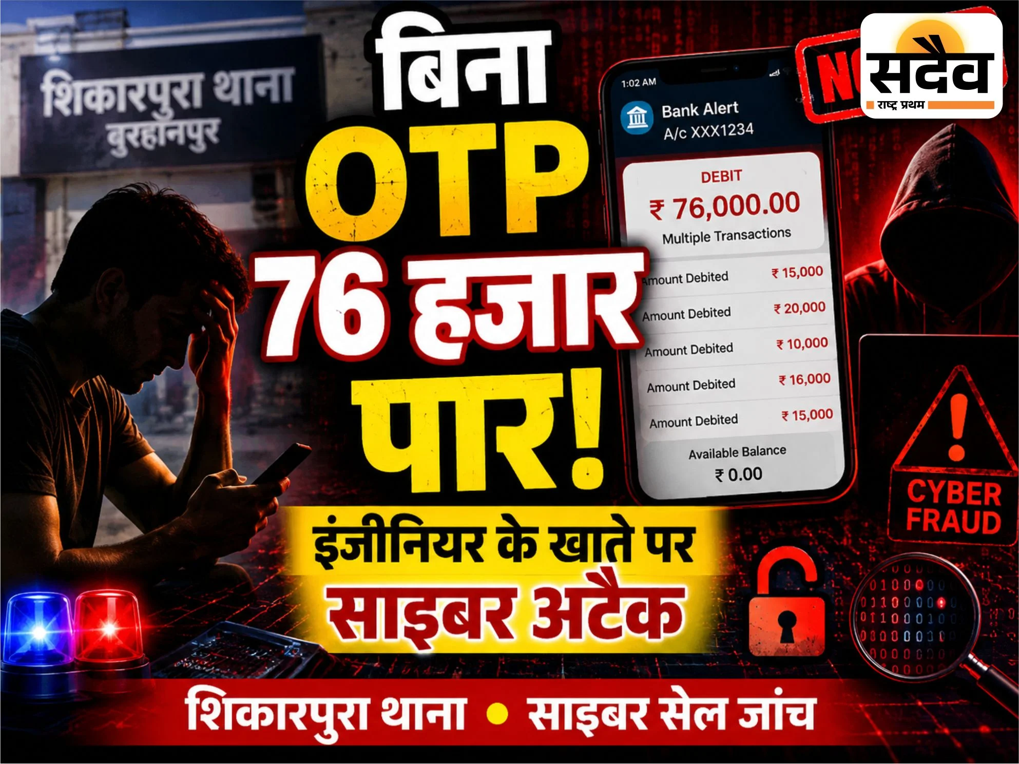 न OTP आया, न लिंक क्लिक किया, फिर भी इंजीनियर के खाते से उड़ गए 76 हजार